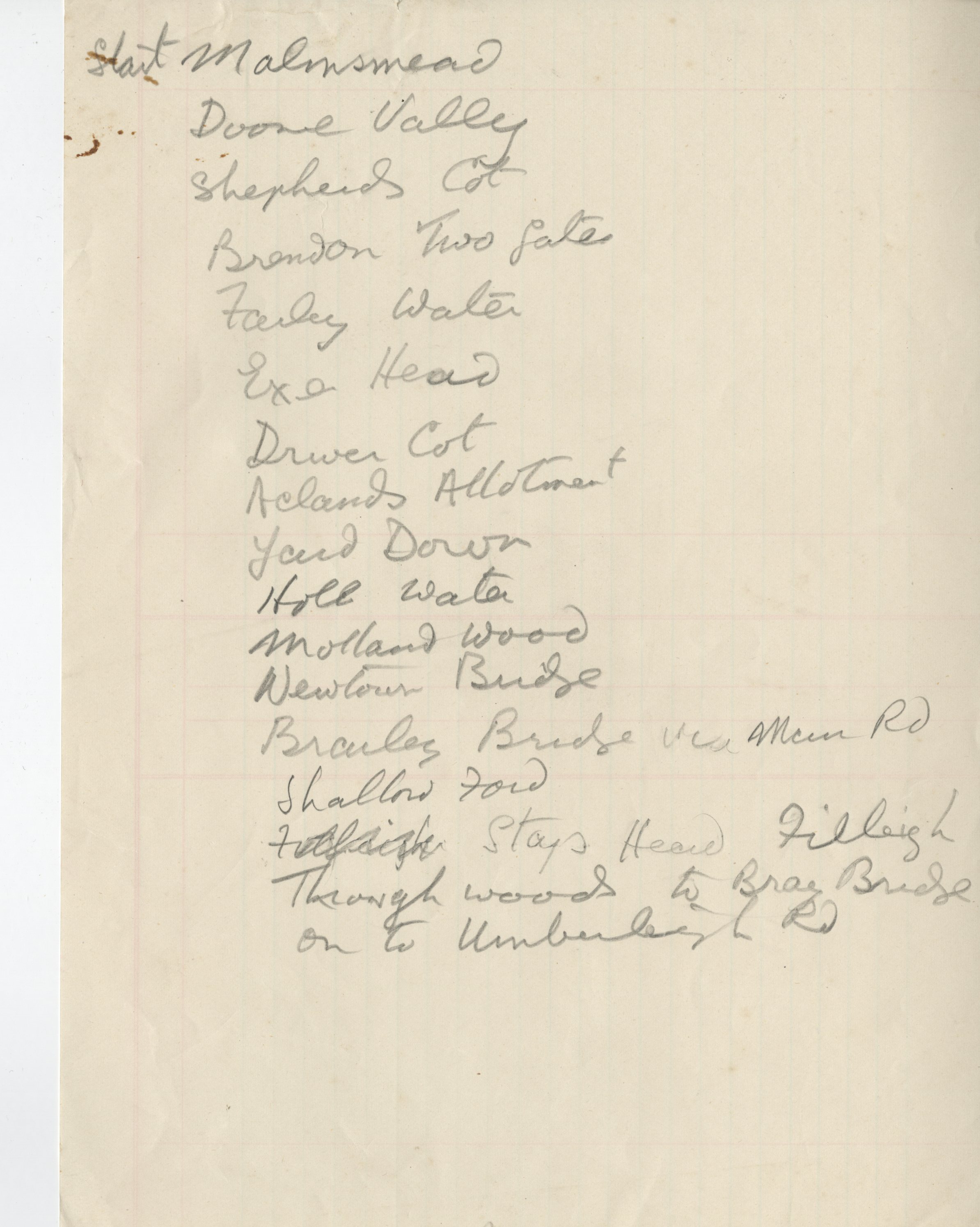 EUL MS 397/1041 Handwritten list of location points for the Golden Horseshoe Fifty Mile Ride